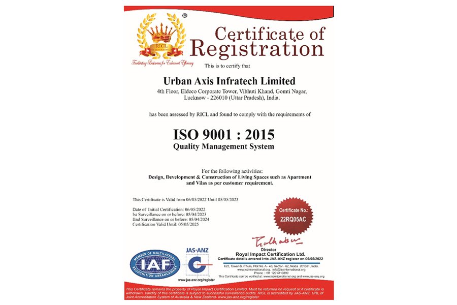 Urban Axis recognized with ISO 9001:2015 certification for Quality Management system