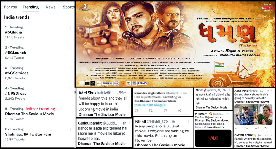 Producer Shobhna Bhupat Bodar & Director Rajan R Verma trend on Twitter for Dhaman the Saviour Movie-World Media Network.