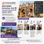 HomestaysBnB Sets Out to Transform Indian Tourism With a Trust-Driven, Opportunity-First Platform
